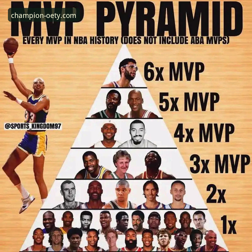 深度揭秘：安东尼为何敢预言亚历山大锁定MVP，超越詹姆斯乔丹？